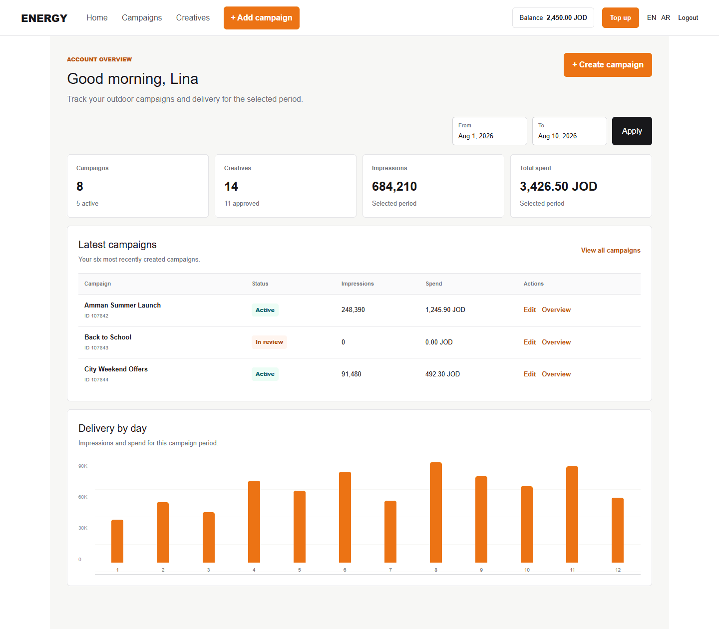 Energy navigation and Home page with example data
